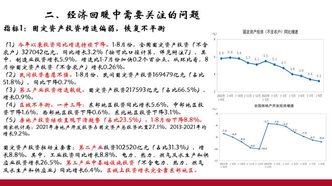 CMF月度报告发布，多位经济学家联合解析当前宏观经济形势