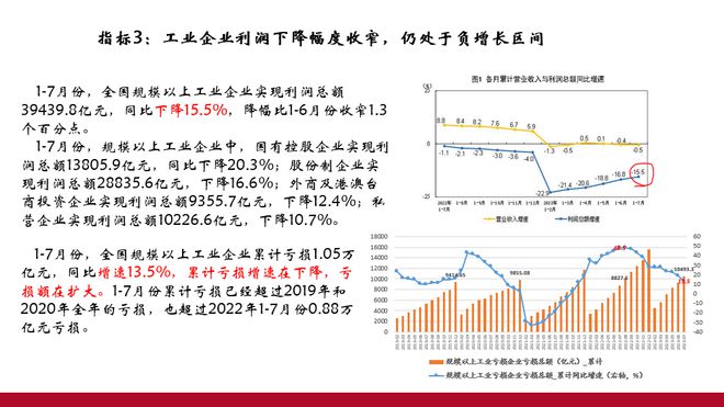 CMF月度报告发布，多位经济学家联合解析当前宏观经济形势