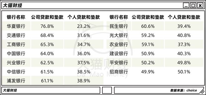 老总愁坏了！上千人托关系，为啥拼命也要干这行？