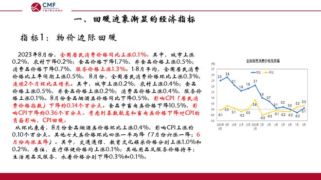 CMF月度报告发布，多位经济学家联合解析当前宏观经济形势