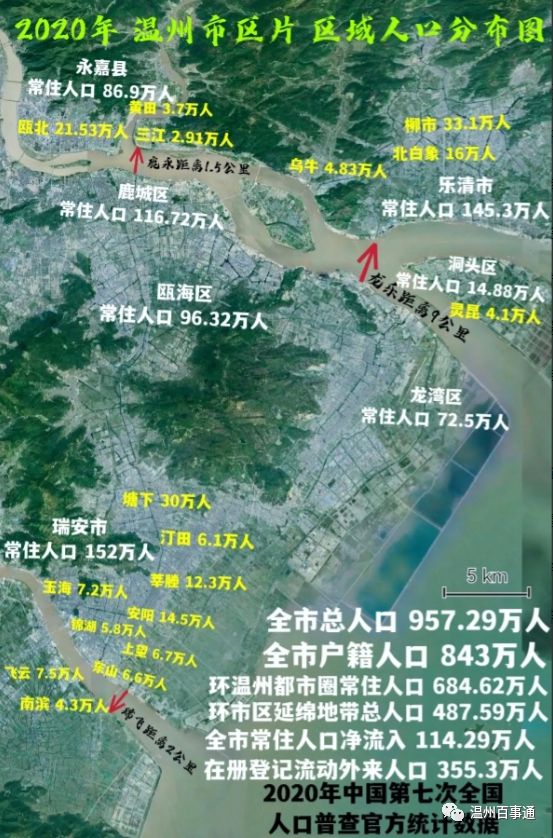 绍兴和嘉兴能否撼动温州的“浙江第三城”地位？