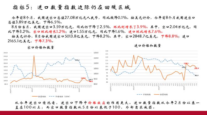 CMF月度报告发布，多位经济学家联合解析当前宏观经济形势