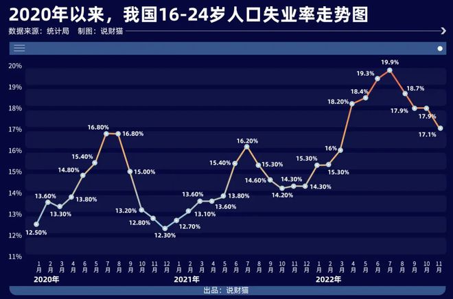 全国“天量超额储蓄”！为何我口袋空空