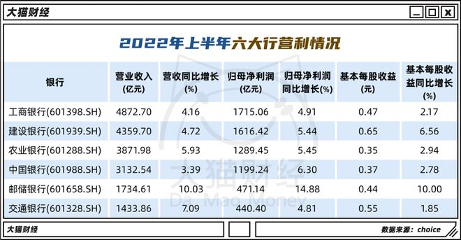 老总愁坏了！上千人托关系，为啥拼命也要干这行？