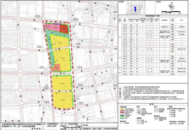 涉及菜场、卫生服务点！这个大型居住社区规划有调整↑