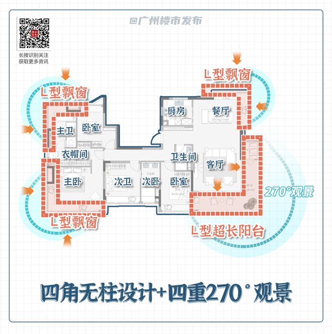 天河海珠打头阵！新一代豪宅猛料，挖到了