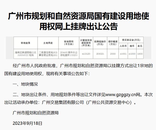 3.9万/平！广州海珠又有宅地上架！