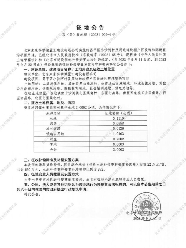 昌平这波征地不一般！将建住宅和学校！甚至还有公交场站…