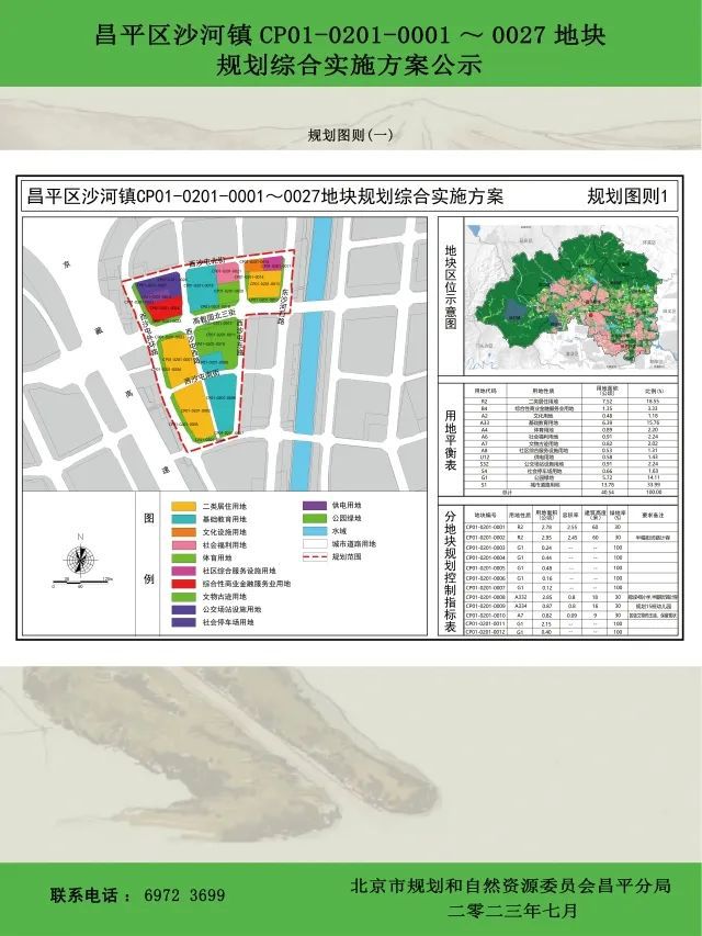 昌平这波征地不一般！将建住宅和学校！甚至还有公交场站…