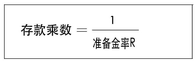 这么突然吗？降准到底几个意思？