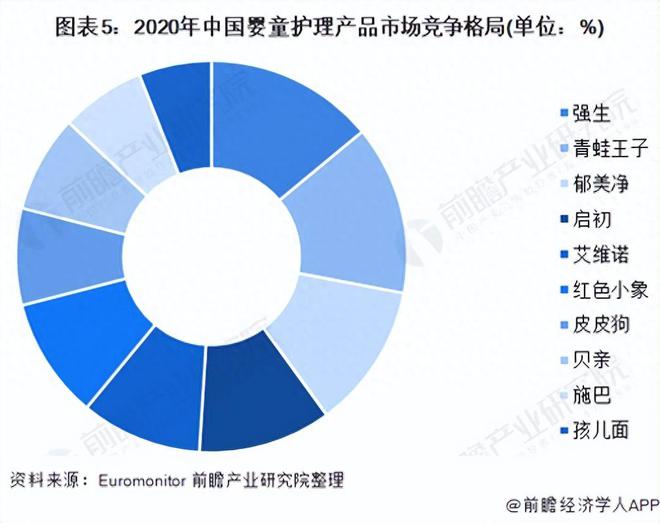 美妆界“天津大爷”：刚通网，让花西子不要太嚣张！