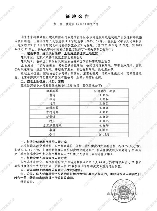 昌平这波征地不一般！将建住宅和学校！甚至还有公交场站…