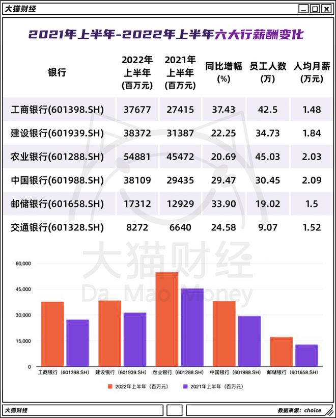 老总愁坏了！上千人托关系，为啥拼命也要干这行？