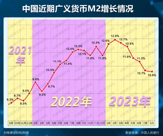 利好，源源不断！