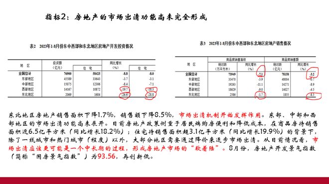 CMF月度报告发布，多位经济学家联合解析当前宏观经济形势