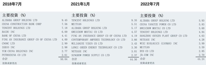 6年基金被清盘：纵有疾风起，贝莱德也言弃｜聪明的钱