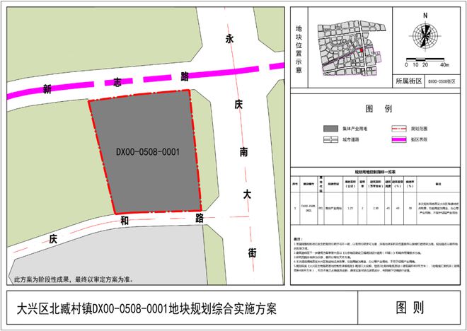 大兴这个地块的综合实施方案出炉！