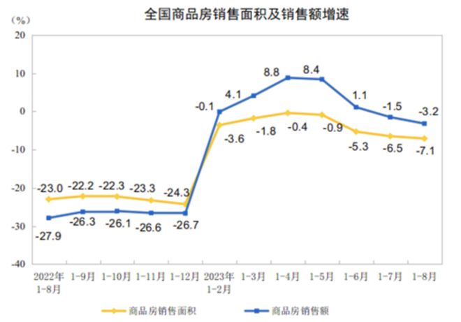 房地产税，一个大消息！