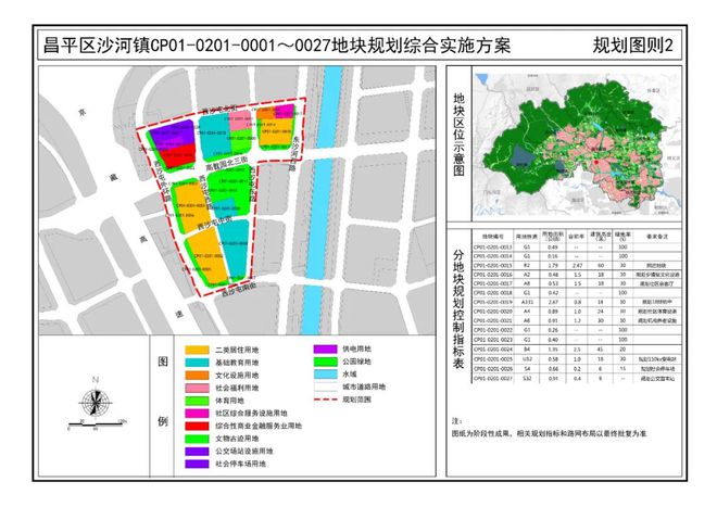 昌平这波征地不一般！将建住宅和学校！甚至还有公交场站…