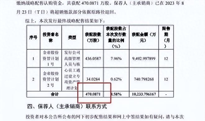 巨大的漏洞，A股再也禁不住这么折腾了