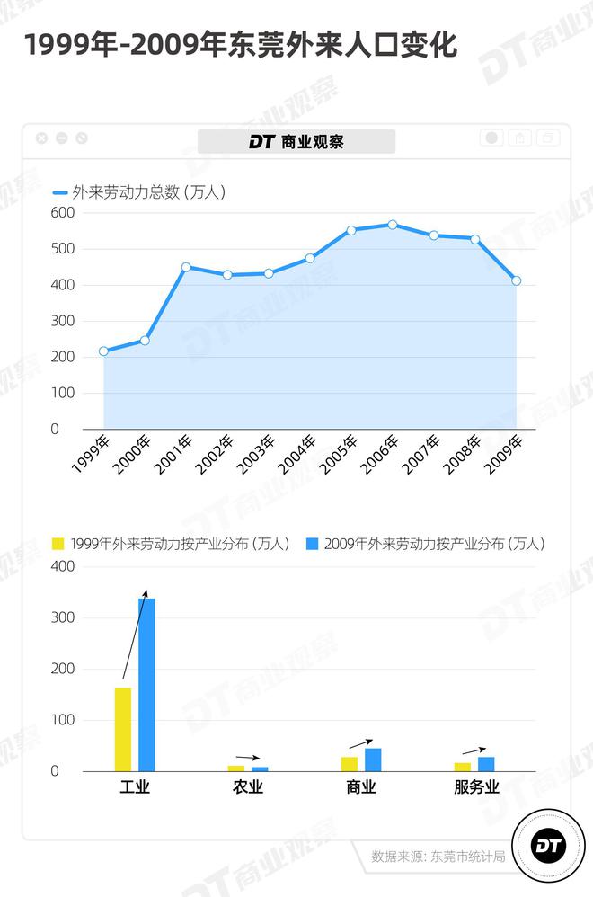 东鹏特饮，收割内卷打工人