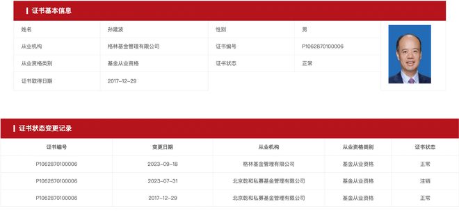 “奔私”十年后重返公募！昔日股基冠军孙建波加盟格林基金