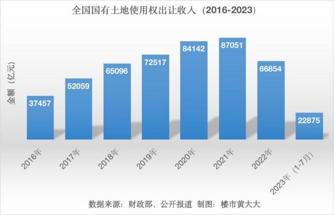 惊天逆转！房地产税突然按下暂停键，楼市出现重大转折！