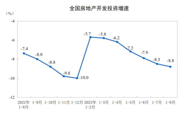 惊天逆转！房地产税突然按下暂停键，楼市出现重大转折！