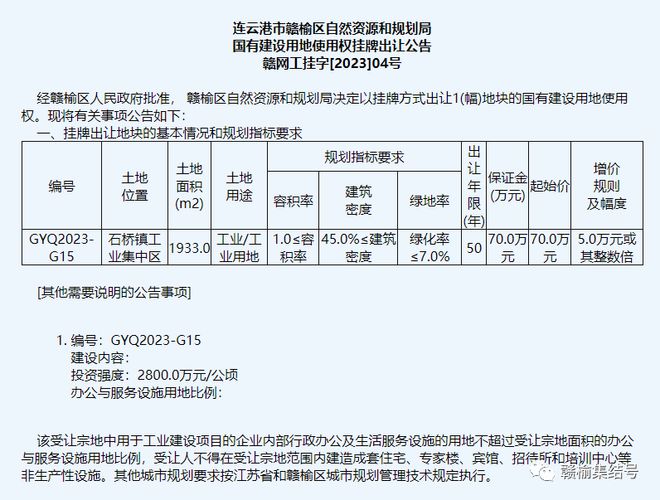 最新土拍公告！赣榆区2处国有建设用地使用权挂牌出让，速来围观~