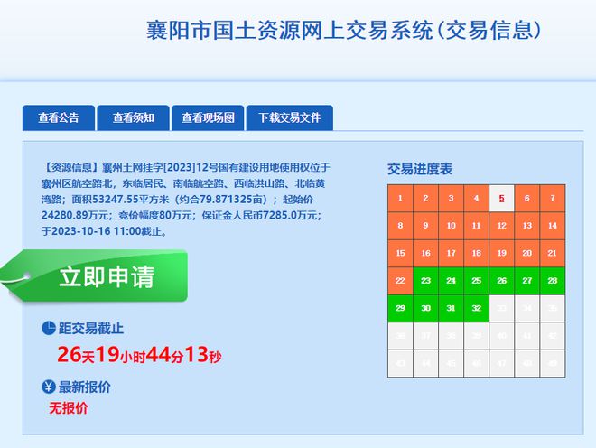 襄州近80亩地块挂牌，起拍价超2.4亿！涵盖住宅、商业