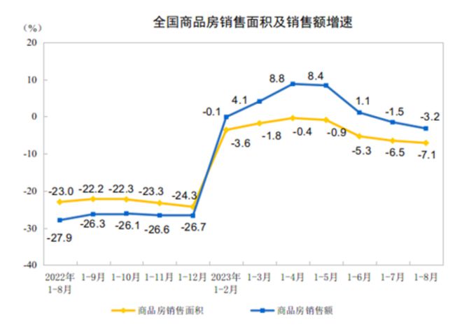 惊天逆转！房地产税突然按下暂停键，楼市出现重大转折！