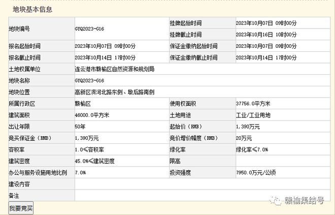 最新土拍公告！赣榆区2处国有建设用地使用权挂牌出让，速来围观~