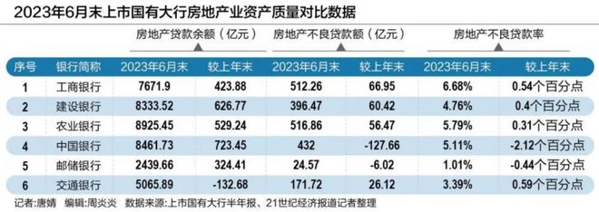 惊天逆转！房地产税突然按下暂停键，楼市出现重大转折！