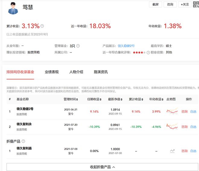 “周期大佬”笃慧重回卖方：私募产品最大动态回撤逾30%