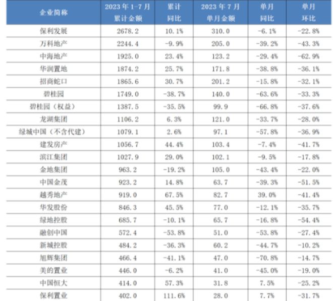 惊天逆转！房地产税突然按下暂停键，楼市出现重大转折！