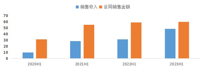 天地源：文化引领品牌价值，创新赋能稳健发展