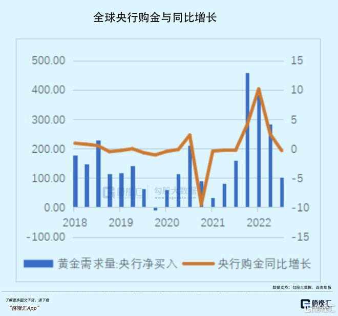 黄金狂涨，还能买么？