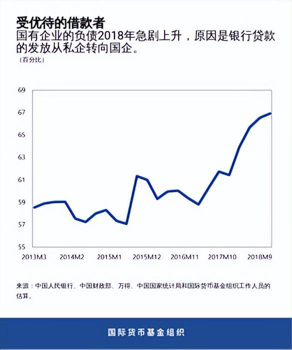 刘胜军 ｜中国增长模式的三个“天仙配”：过去、现在和未来