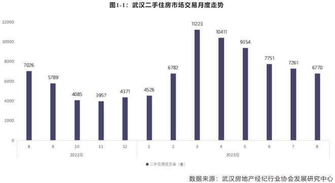 首个取消限购的超大城市，来了