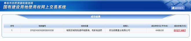 青岛韵霖置业有限公司以底价5.11亿元摘得青岛城阳区一宗住宅地块