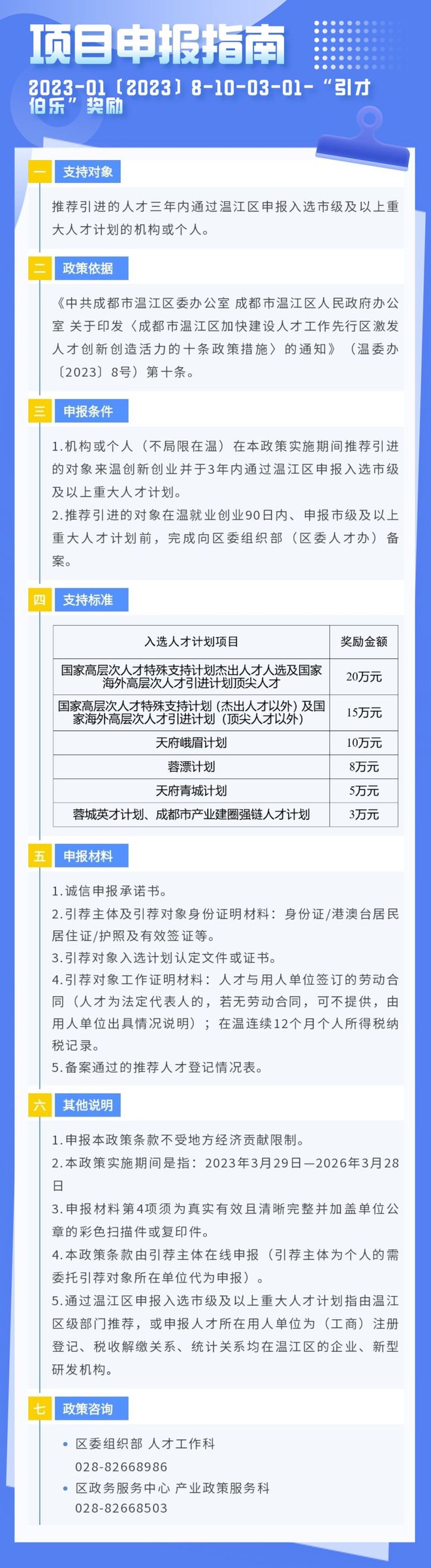 速看！30个申报项目上新，跟人才相关→