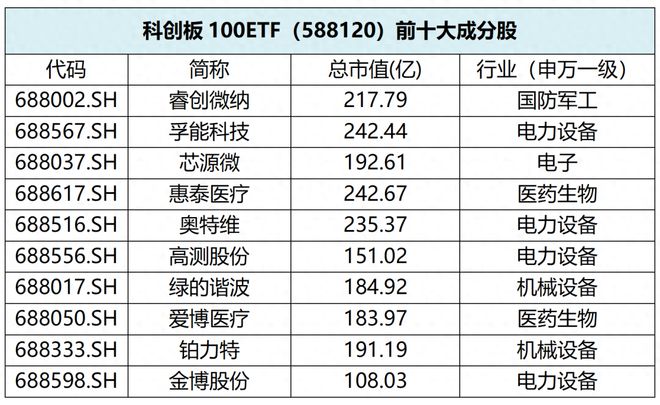 华尔街做空苹果只是小事，什么才是值得关心的大事？