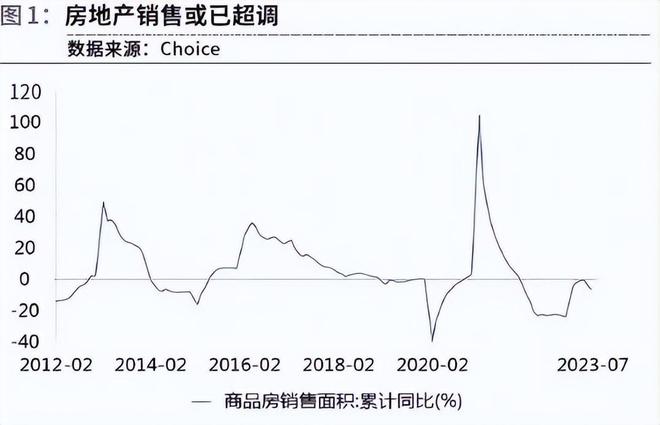 全面取消住房限购 武汉房地产行情值得期待