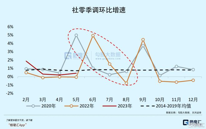 黄金狂涨，还能买么？