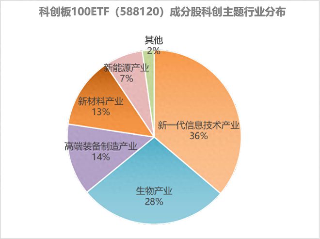 华尔街做空苹果只是小事，什么才是值得关心的大事？