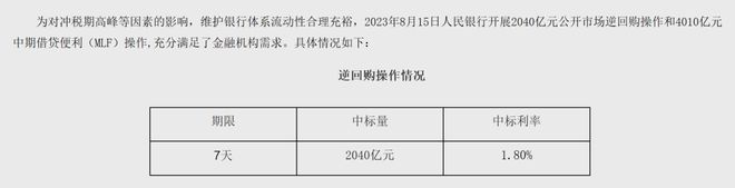 LPR没降，但有人首套已降到4.3%！深圳存量房贷调整开始了