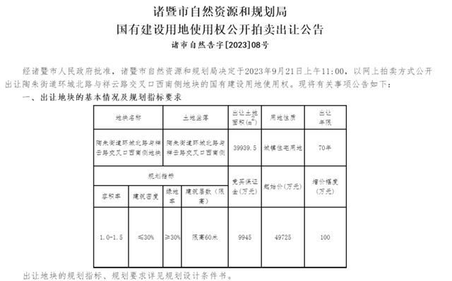 起始楼面价约8300元/㎡！崇真初中旁地块，明日出让！