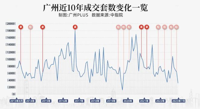 黄埔番禺，今夜无眠