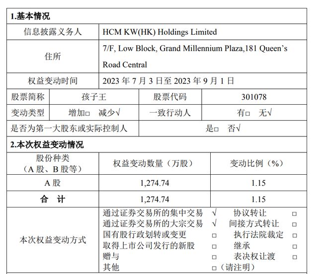 遭高瓴减持1275万股，孩子王“背水一战”