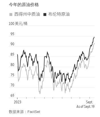 今夜全球瞩目！关于美联储的所有“谜团”数小时后都将解开